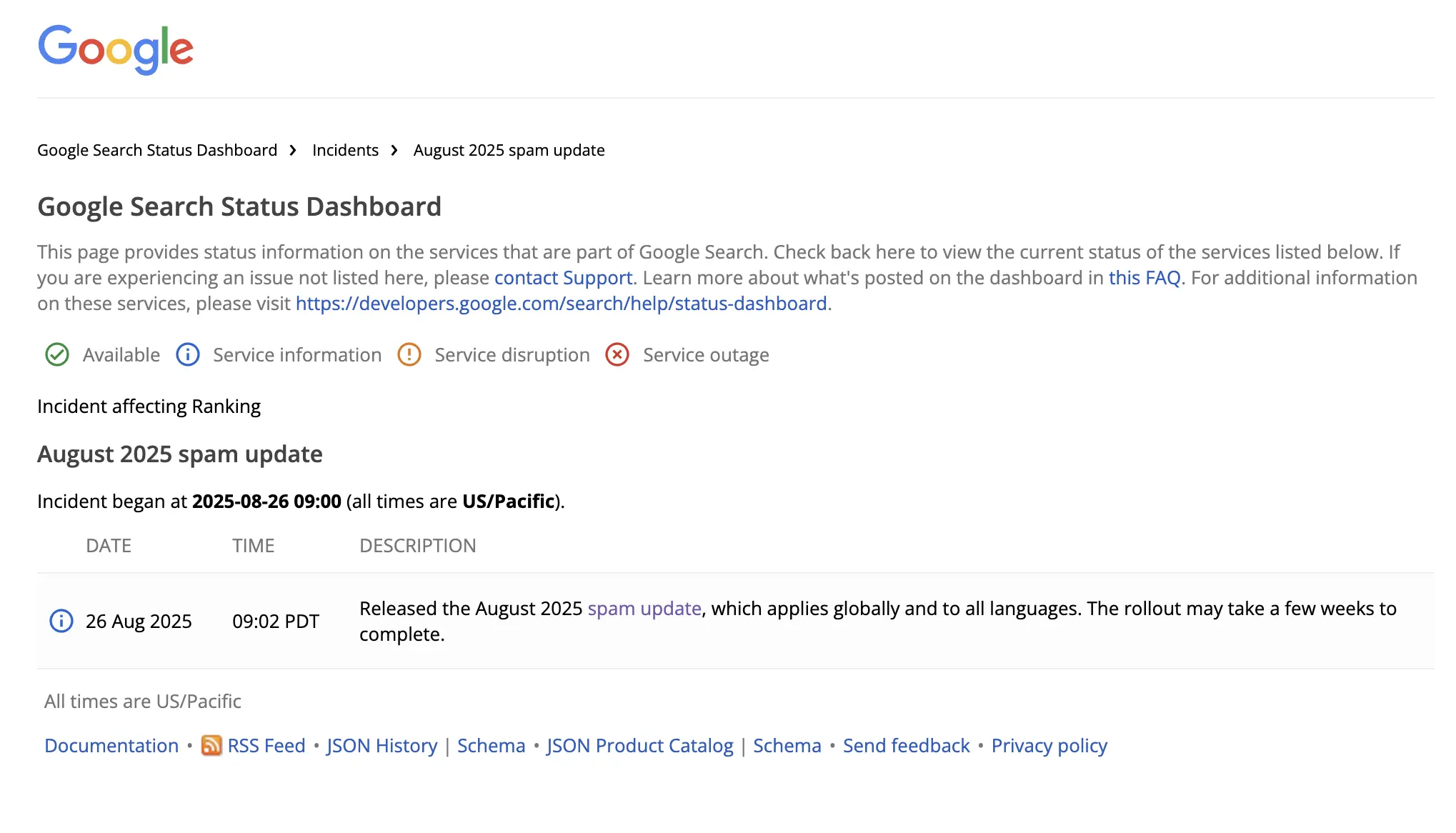 Google Algorithm Update